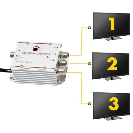Amplificator semnal TV - 3 canale