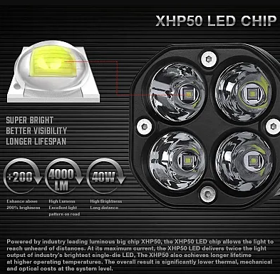 Proiector LED auto 40w OFFROAD