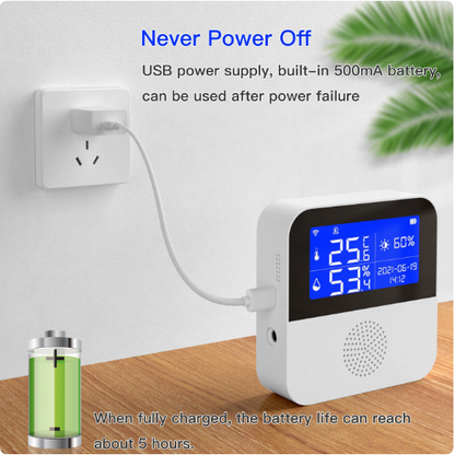 Termostat inteligent WiFi Q WD01 temperatura si umiditate display LCD 2.9inch