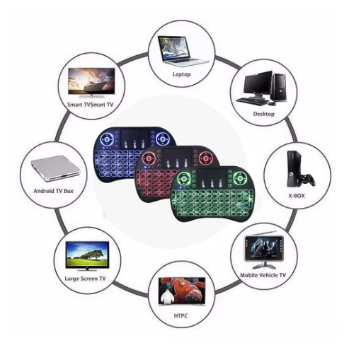 Tastatura Mini Wireless Q K07 cu Touchpad 2.4 GHz Iluminare RGB 7 Culori