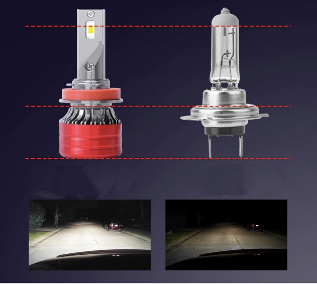 Set 2 Becuri D2s Auto LED 10000k 110W/Set Canbus 5600LM Carcasa Rosie