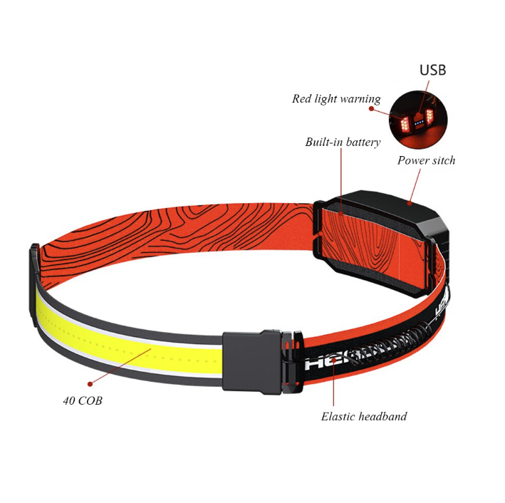 Lanterna pentru cap, cu Banda LED, Incarcare USB