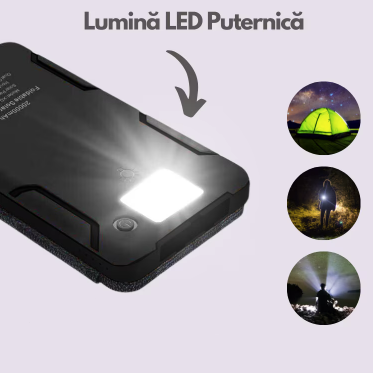 Baterie externa cu 4 panouri solare, 2 Port-uri USB si functie lanterna