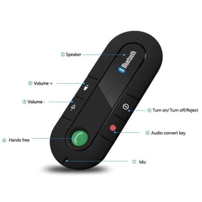 KIT AUTO SPEAKERPHONE HIPOINT