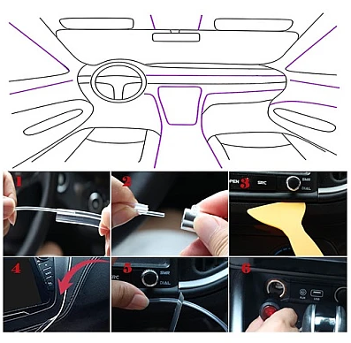 Lumina ambientala LED RGB fibra, Suport pentru aplicatii, 4 in 1, 6 metri