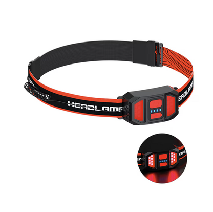 Lanterna pentru cap, cu Banda LED, Incarcare USB