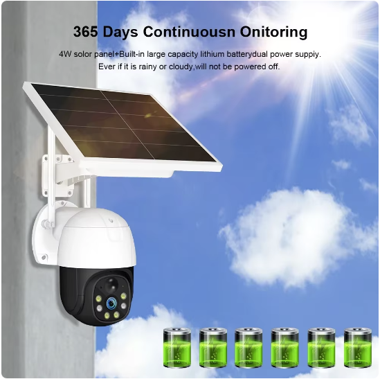 Camera de Supraveghere 4G cu Panou Solar V380 PRO 4MP 2K SLR2K