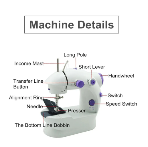 Masina de cusut electrica cu pedala Mini Sewing Machine SM-202A