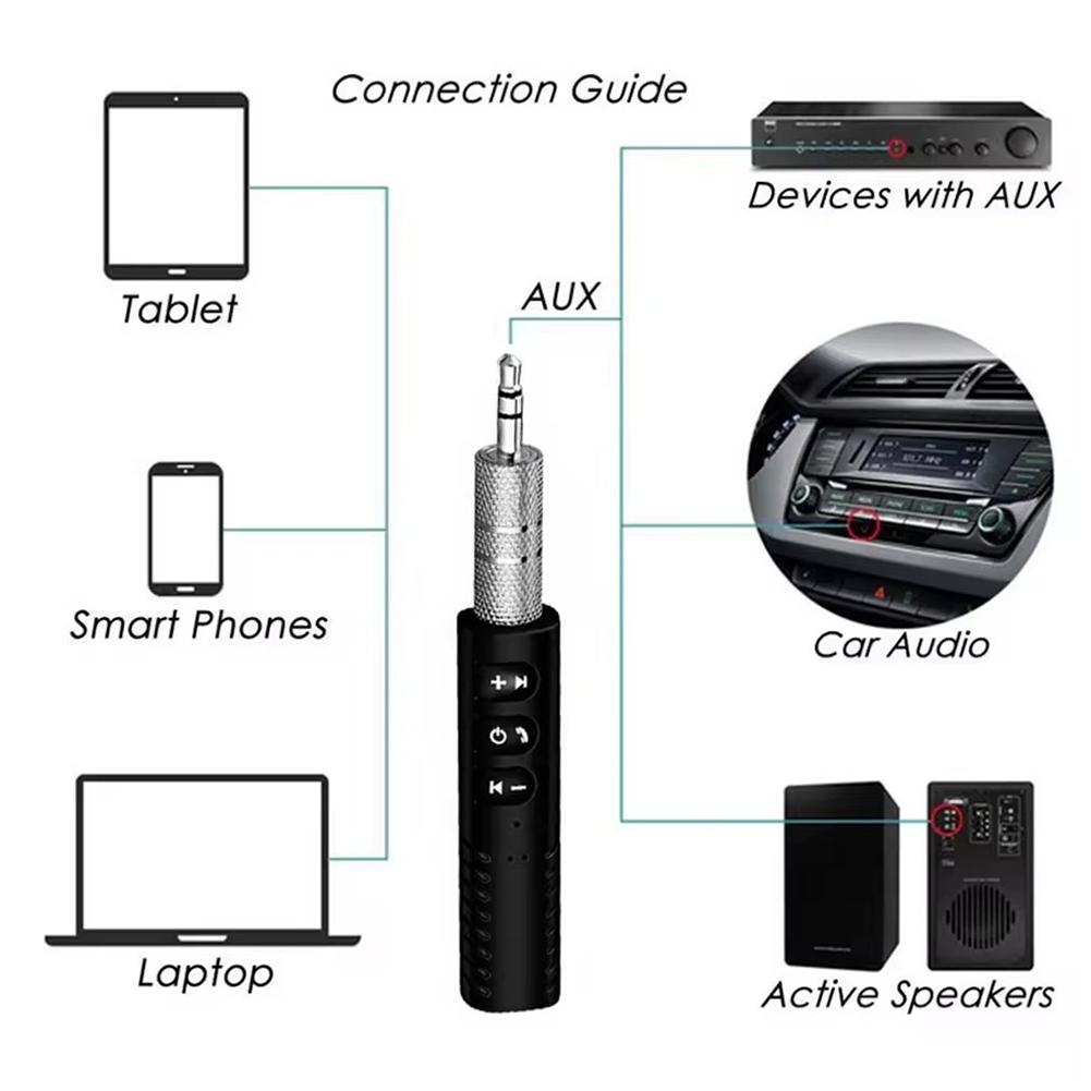 Bluetooth Wireless hands-free auto si audio cu mufa jack