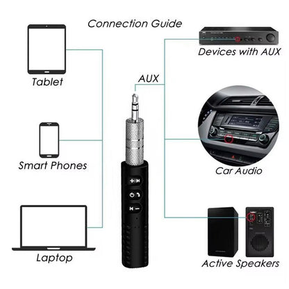 Bluetooth Wireless hands-free auto si audio cu mufa jack