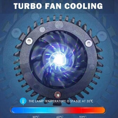 Set 2 Lampi H4 Led Y6 cu doua faze putere 90W temperatura 5500K