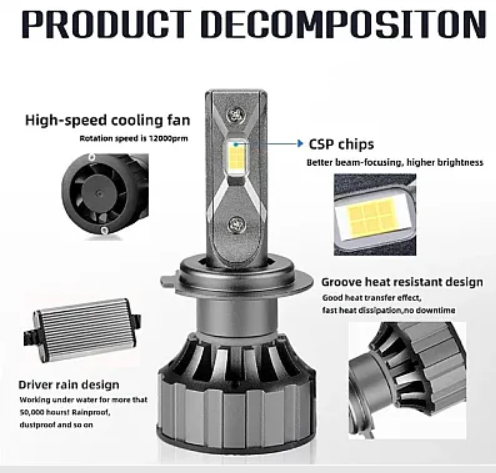 Set 2 Lampi H1 LED V20 30000 Canbus