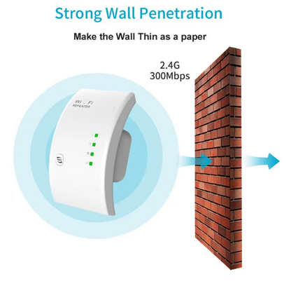 1+1 AMPLIFICATOR DE SEMNAL WIFI, DUBLEAZA SEMNALUL WIRELESS PENTRU INTERNET IN ZONE FARA SEMNAL