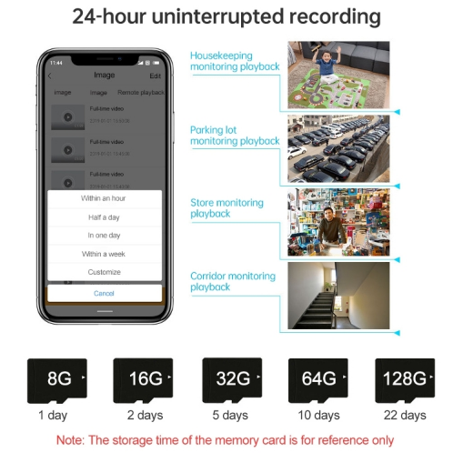 Mini camera video Andowl Q SY57 FullHD infrarosu detectie miscare