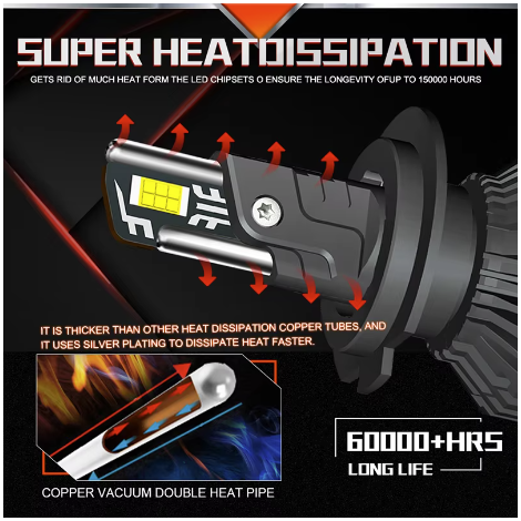 Set 2 becuri LED H4 DK1 180W 6000K Canbus Fara Eroare