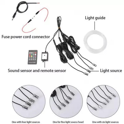 Lumini Ambientale Bluetooth cu LED 6M Fibra Optica 5 Capete controlabile cu aplicatie Lotus Lantern