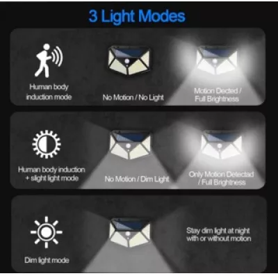 Set 3 Lampi ULTRA 100 LED Solare cu senzor de miscare si lumina 3 moduri ILUMINARE