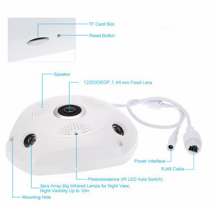 Camera supraveghere VR CAM 360 grade panoramica