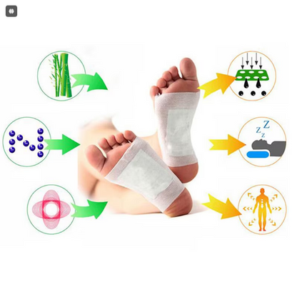 Set plasturi detox, homeopati pentru tratament: Curățare și revitalizare naturală