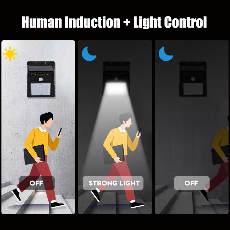 Set 4buc Lampă Solară LED cu senzor miscare si lumina