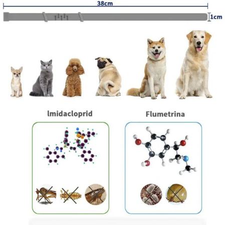 Set X2 Zgarda antiparazitara, pentru purici si capuse, protectie pana la 8 luni pentru animale (caini si pisici)