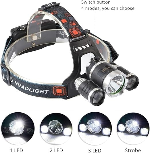 LANTERNA FRONTALA REINCARCABILA CU ZOOM SI LED CREE 5W