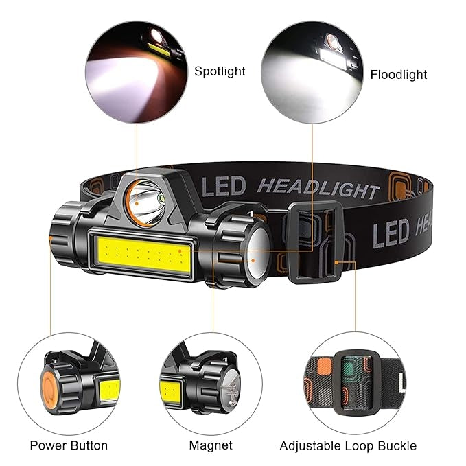 Lanterna de cap AS 51740 cu LED COB