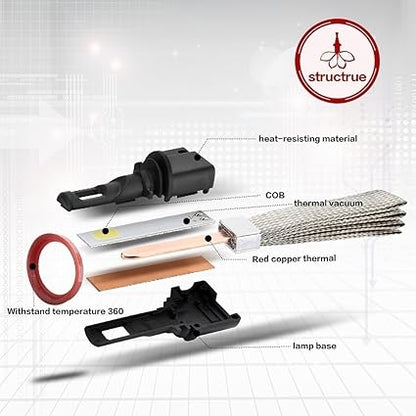 Set 2 Lampi Auto H1/H7 60W/6400Lumeni/6500K Can-bus