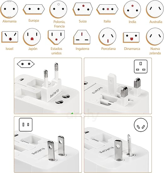 Adaptor priza universal (All in One) US UK AU EU