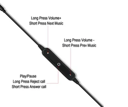 Casti In-Ear M6 cu Bluetooth 4.2