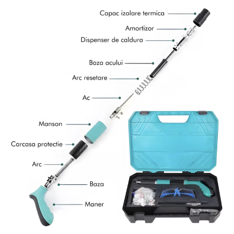 SET PISTOL PNEUMATIC DE BATUT CUIE