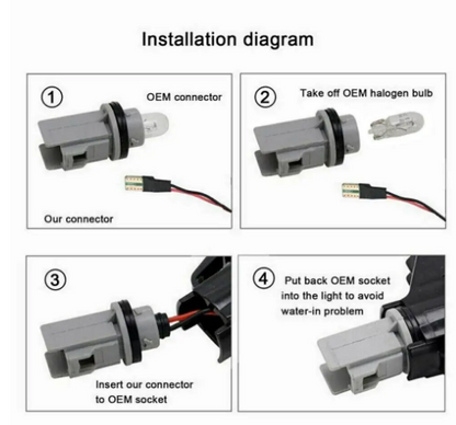 SET 2 LAMPI SEMNALIZARE ARIPA LED DINAMICE BMW