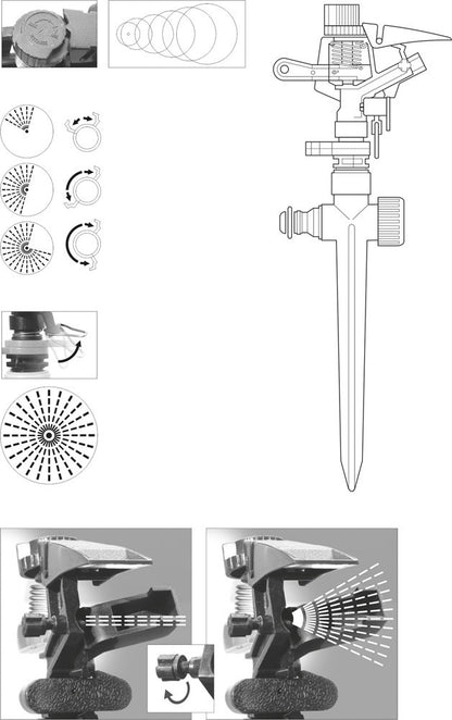 Set 2 aspersoare cu bataie, aluminiu dur, pentru gradina sau gazon
