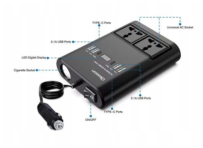 Invertor Auto 12v la 24v 220V/150W USB Bricheta Display Led