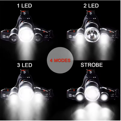 LANTERNA FRONTALA REINCARCABILA CU ZOOM SI LED CREE 5W