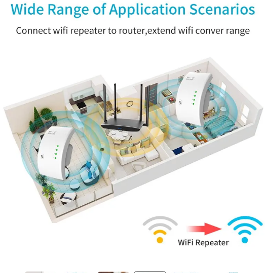 1+1 AMPLIFICATOR DE SEMNAL WIFI, DUBLEAZA SEMNALUL WIRELESS PENTRU INTERNET IN ZONE FARA SEMNAL