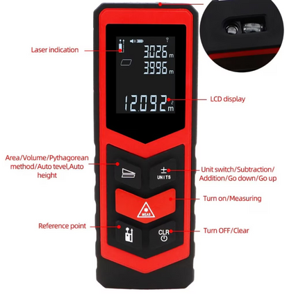 Dispozitiv de masurare a distantei cu laser digital