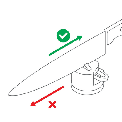 Ascutitor de cutite SharpNess