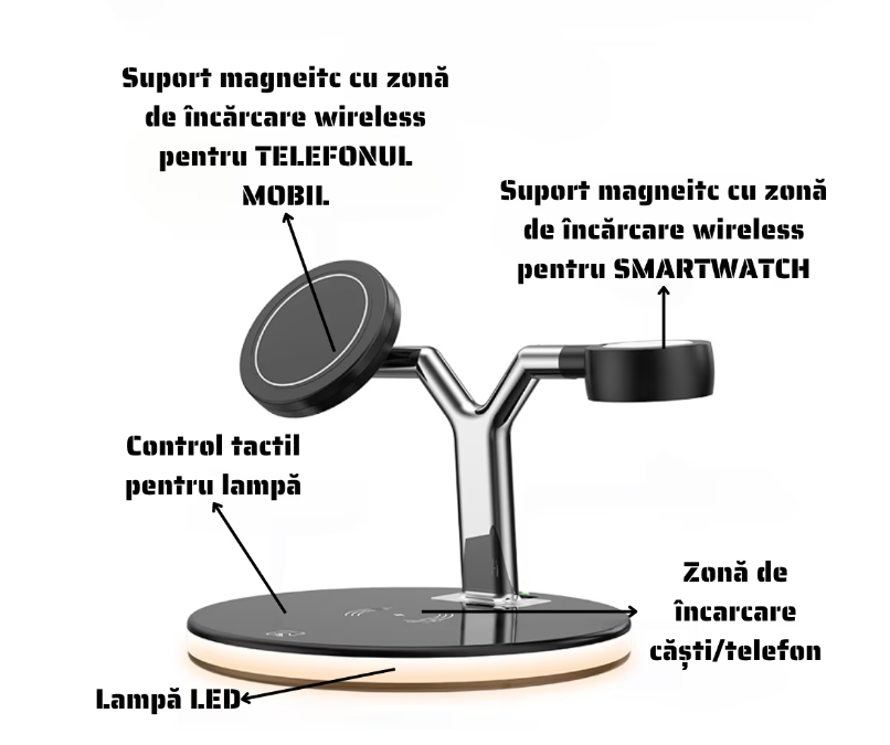 Incarcator Wireless 3 in 1 cu LED Model 970 pentru Telefon Ceas Casti