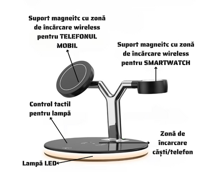 Incarcator Wireless 3 in 1 cu LED Model 970 pentru Telefon Ceas Casti