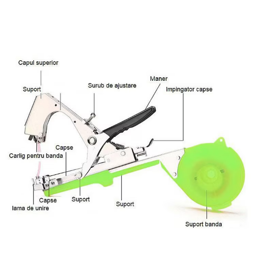 Aparat manual VERDE de legat vita de vie legume pomi Craft tec MX516