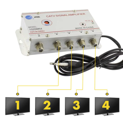 Amplificator semnal TV - 4 canale