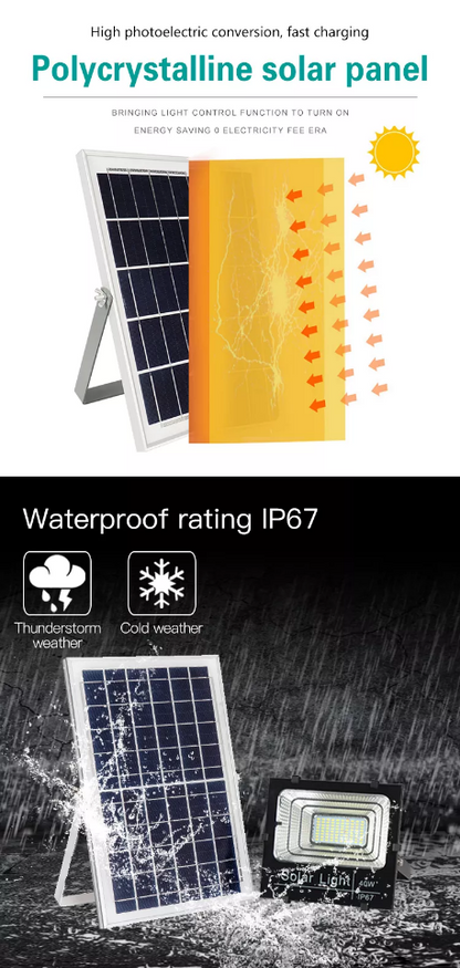 Kit proiector solar 10W cu telecomanda