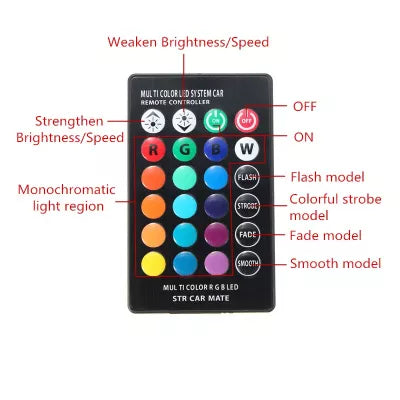 Set 2 Becuri T10 LED 12v RGB Cu Telecomanda Auto