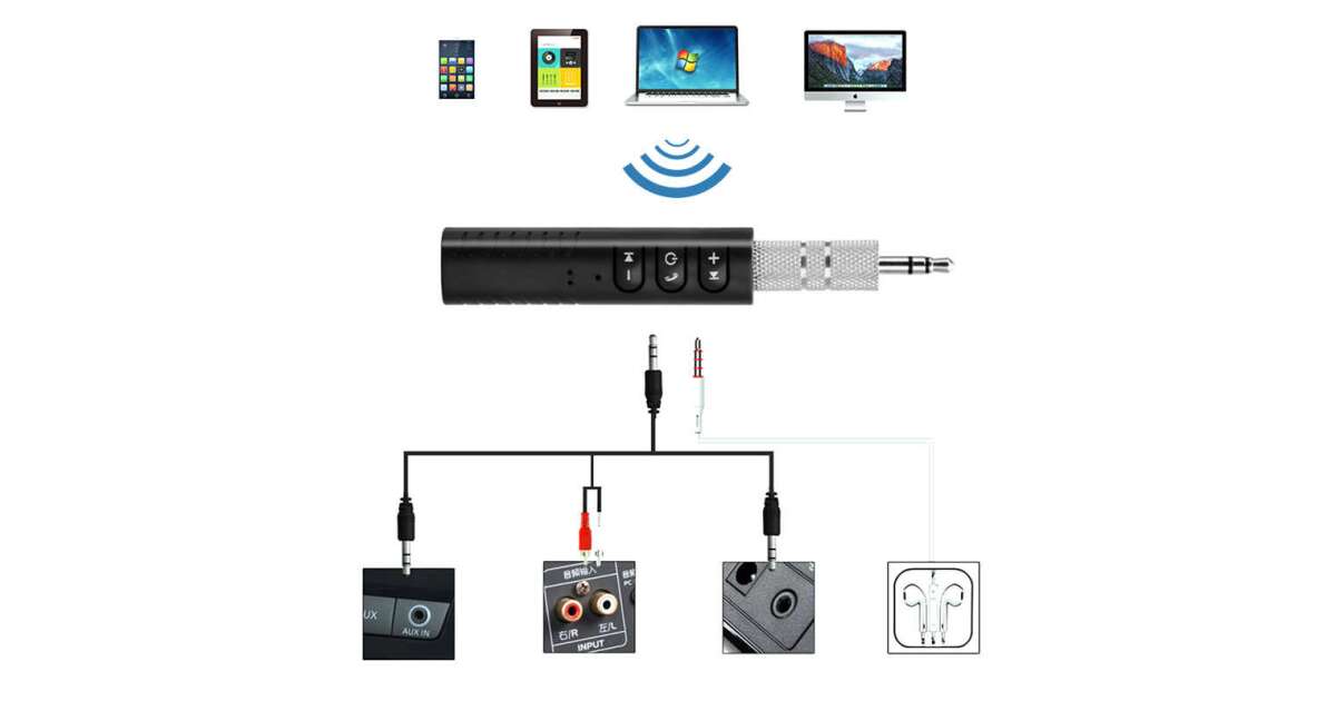 Bluetooth Wireless hands-free auto si audio cu mufa jack