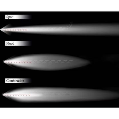 LED Bar Auto SLIM 100 CM 240W leduri pe 2 randuri 12V-24V 17.600 Lumeni
