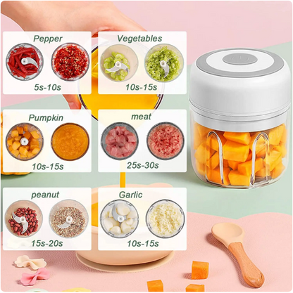 Tocator Electric Pentru Usturoi, Garlic Pro