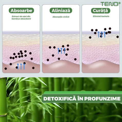 Set 100 Plasturi Kinoki Detoxifianti, Cutie Kinoki Original, Cu Turmalina, Vit C, E, Uleiuri Esentiale
