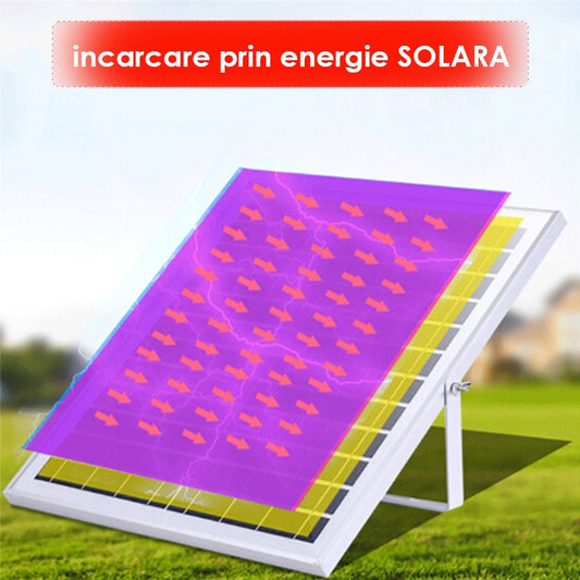 Corp Iluminat LED, Lampa Incarcare Solara 400 W +Panou Solar Rezistent la Apa, Telecomanda