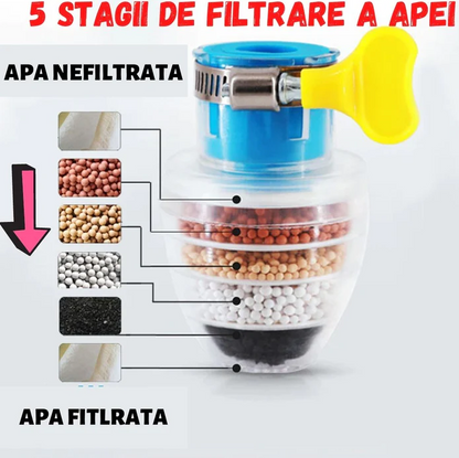 SET 2 FILTRE MAGICE